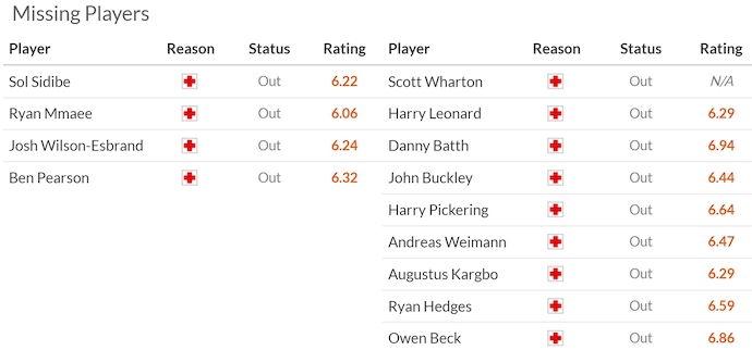 Nhận định, soi kèo Stoke City vs Blackburn, 3h00 ngày 13/3: Điểm tựa sân nhà - Ảnh 6