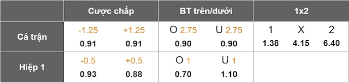Nhận định, soi kèo LA Galaxy vs Herediano, 7h30 ngày 13/3: Chìm trong khủng hoảng - Ảnh 8