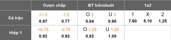 Nhận định, soi kèo Cavalier vs Inter Miami, 7h00 ngày 14/3: Khó có bất ngờ - Ảnh 8