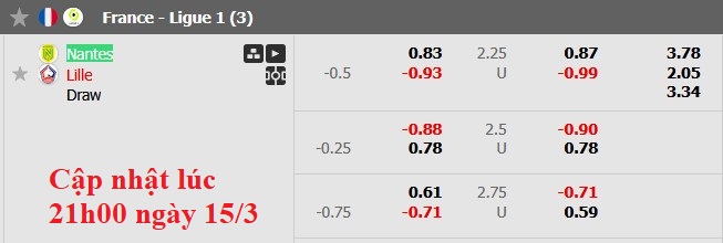 Nhận định, soi kèo Nantes vs Lille, 22h59 ngày 15/3: Đánh chiếm top 4 - Ảnh 6