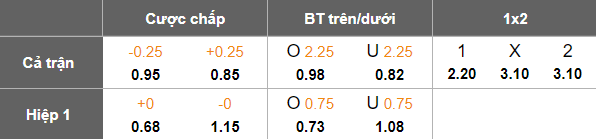 Nhận định, soi kèo Nacional Asuncion vs Trinidense, 06h30 ngày 18/3: Khó tin chủ nhà - Ảnh 5