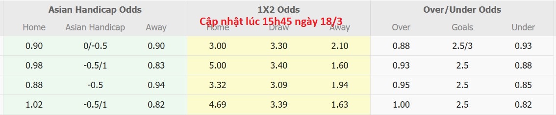 Nhận định, soi kèo Sporting Club Bengaluru vs Real Kashmir, 18h00 ngày 18/3: Thua tiếp lượt về - Ảnh 5