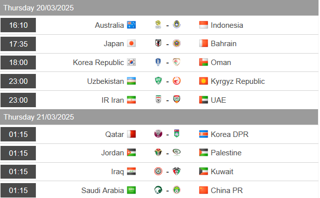 Lịch thi đấu v&ograve;ng loại thứ 3 World Cup 2026 ch&acirc;u &Aacute;: Indonesia g&acirc;y bất ngờ - Ảnh 1