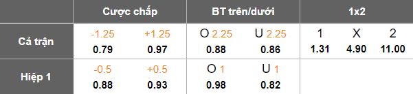 Nhận định, soi kèo Botswana vs Somalia, 20h00 ngày 25/3: Trút giận?! - Ảnh 6
