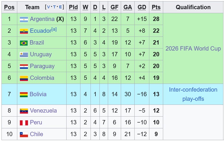 Nhận định, soi kèo Colombia vs Paraguay, 7h00 ngày 26/3: Đâu dễ cho chủ nhà - Ảnh 4