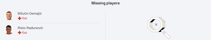 Nhận định, soi kèo Montenegro vs Đảo Faroe, 2h45 ngày 26/3: Khó có bất ngờ - Ảnh 5