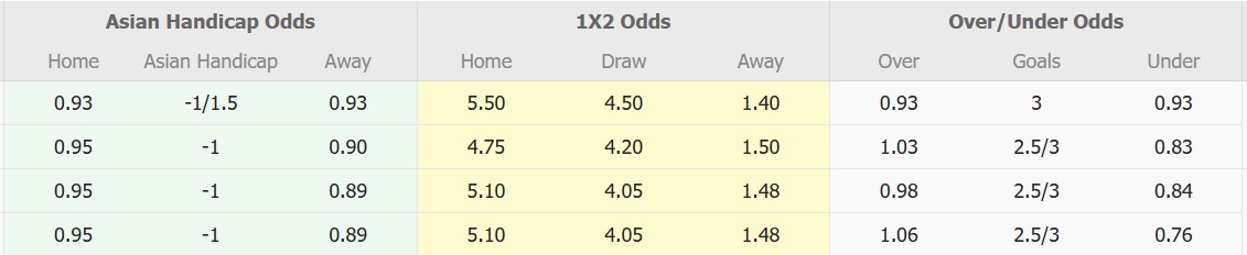 Nhận định, soi kèo SC Sagamihara vs Shimizu S-Pulse, 16h00 ngày 26/3: Tìm lại niềm vui - Ảnh 1