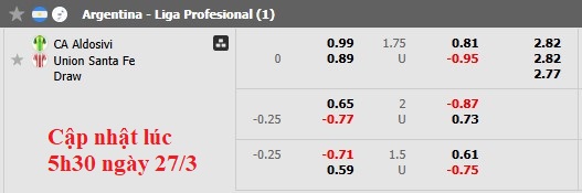 Nhận định, soi kèo Aldosivi vs Union Santa Fe, 1h30 ngày 28/3: Tâm lý thoải mái - Ảnh 5