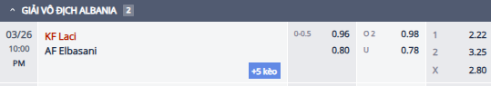 Nhận định, soi kèo KF Laci vs Elbasani, 21h00 ngày 26/3: Tận dụng lợi thế - Ảnh 1