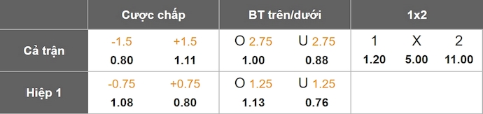 Nhận định, soi kèo Thụy Sĩ vs Luxembourg, 2h45 ngày 26/3: Chờ đợi bất ngờ - Ảnh 7