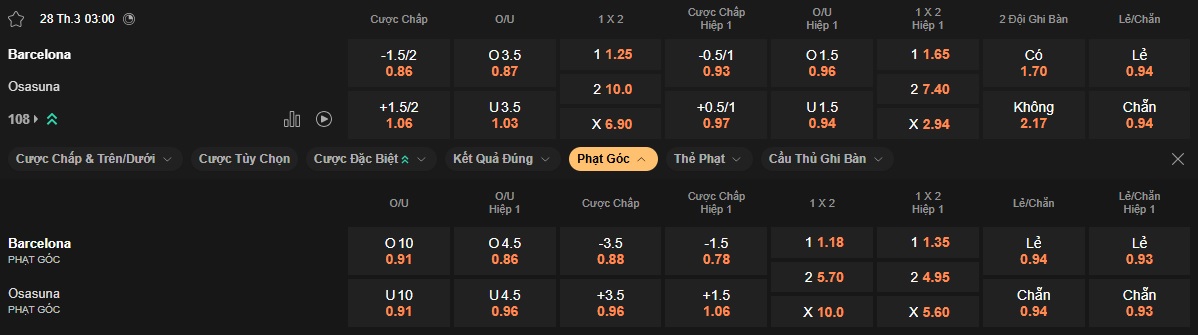 Nhận định, soi kèo Barca vs Osasuna, 03h00 ngày 28/3: Củng cố ngôi đầu - Ảnh 5