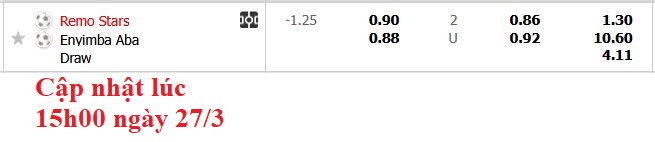 Nhận định, soi kèo Remo Stars vs Enyimba International, 22h00 ngày 27/3: Tiến gần hơn đến ngôi vương - Ảnh 5