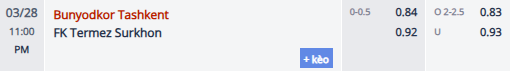 Nhận định, soi kèo Bunyodkor vs Surkhon Termiz, 22h00 ngày 28/3: Tin vào cửa dưới - Ảnh 1
