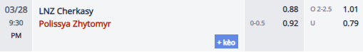 Nhận định, soi kèo Cherkasy vs Polissya Zhytomyr, 20h30 ngày 28/3: Nỗi lo xa nhà - Ảnh 1