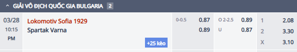 Nhận định, soi kèo Lokomotiv Sofia vs Spartak Varna, 21h15 ngày 28/3: Tin vào khách - Ảnh 1