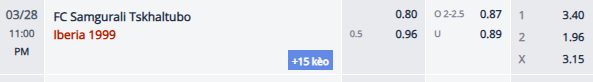 Nhận định, soi kèo Samgurali Tskaltubo vs Iberia 1999 Tbilisi, 22h00 ngày 28/3: Chủ nhà sáng giá - Ảnh 1