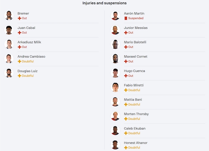 Soi kèo phạt góc Juventus vs Genoa, 0h00 ngày 30/3 - Ảnh 5