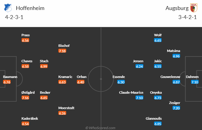 Nhận định, soi kèo Hoffenheim vs Augsburg, 21h30 ngày 29/3: Tiếp đà bất bại - Ảnh 5