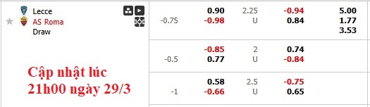 Nhận định, soi kèo Lecce vs Roma, 2h45 ngày 30/3: Đường xa đôi ngả - Ảnh 6