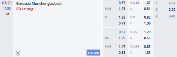 Nhận định, soi kèo Monchengladbach vs RB Leipzig, 21h30 ngày 29/3: Khó cho khách - Ảnh 1