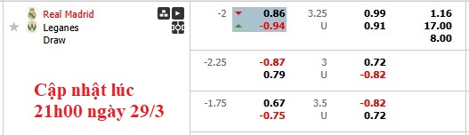 Nhận định, soi kèo Real Madrid vs Leganes, 3h00 ngày 30/3: Nhọc nhằn vượt ải - Ảnh 8