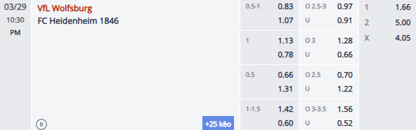 Nhận định, soi kèo Wolfsburg vs Heidenheim, 21h30 ngày 29/3: Bầy sói phập phù - Ảnh 1