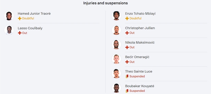 Nhận định, soi kèo Auxerre vs Montpellier, 22h15 ngày 30/3: Chìm trong khủng hoảng - Ảnh 6