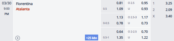 Nhận định, soi kèo Fiorentina vs Atalanta, 20h00 ngày 30/3: Tin vào chủ nhà - Ảnh 1