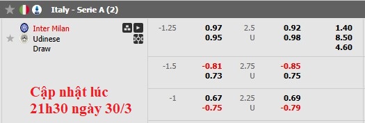 Nhận định, soi kèo Inter Milan vs Udinese, 23h00 ngày 30/3: 'Trầy da tróc vẩy' - Ảnh 6