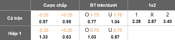 Nhận định, soi kèo Cadiz vs Eibar, 01h30 ngày 1/4: Lợi thế sân nhà - Ảnh 5