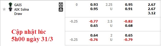 Nhận định, soi kèo GAIS vs AIK Solna, 0h100 ngày 1/4: Đầu xuôi đuôi lọt - Ảnh 5