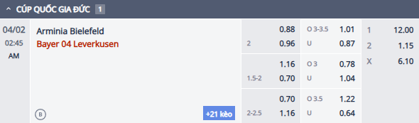 Nhận định, soi kèo Arminia Bielefeld vs Leverkusen, 1h45 ngày 2/4: Khách dồn sức - Ảnh 1