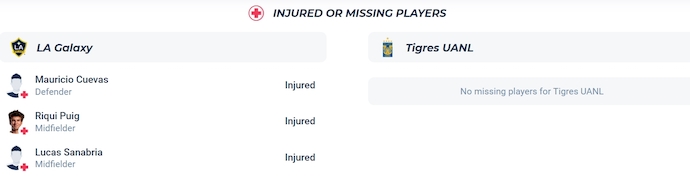 Nhận định, soi kèo LA Galaxy vs Tigres UANL, 10h15 ngày 2/4: Tìm lại vị thế - Ảnh 5