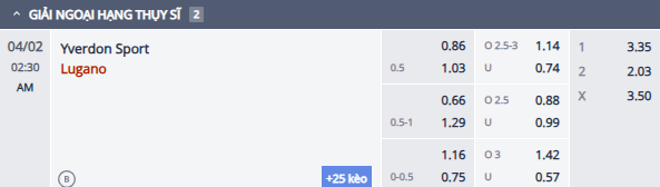 Nhận định, soi kèo Yverdon-Sport vs Lugano, 1h30 ngày 2/4: Chủ nhà bất bại - Ảnh 1