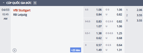 Nhận định, soi kèo Stuttgart vs RB Leipzig, 1h45 ngày 3/4: Thiên nga sa sút - Ảnh 1