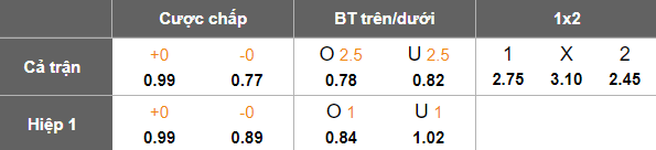 Nhận định, soi kèo Tianjin vs Beijing Guoan, 18h35 ngày 2/4: Phá dớp? - Ảnh 5