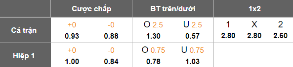 Nhận định, soi kèo Al Salt vs Al Jazeera, 21h00 ngày 3/4: Đối thủ yêu thích - Ảnh 5