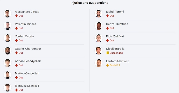 Nhận định, soi kèo Parma vs Inter Milan, 23h00 ngày 5/4: Đẳng cấp khác biệt - Ảnh 6