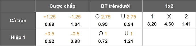 Nhận định, soi kèo Parma vs Inter Milan, 23h00 ngày 5/4: Đẳng cấp khác biệt - Ảnh 9