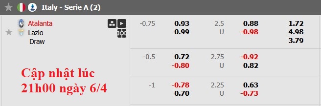 Nhận định, soi kèo Atalanta vs Lazio, 22h59 ngày 6/4: Hụt hơi - Ảnh 6