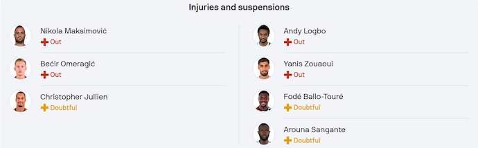 Nhận định, soi kèo Montpellier vs Le Havre, 22h15 ngày 6/4: Chìm trong khủng hoảng - Ảnh 6