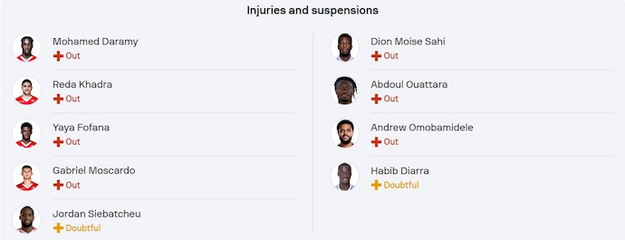 Nhận định, soi kèo Reims vs Strasbourg, 22h15 ngày 6/4: Khách chiếm ưu thế - Ảnh 6