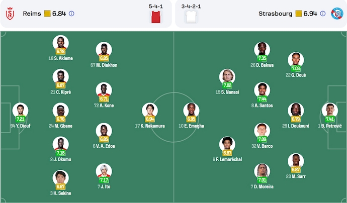 Nhận định, soi kèo Reims vs Strasbourg, 22h15 ngày 6/4: Khách chiếm ưu thế - Ảnh 7