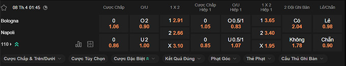 Nhận định, soi kèo Bologna vs Napoli, 01h45 ngày 8/4: Tiếp đà thăng hoa - Ảnh 5