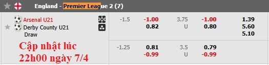 Nhận định, soi kèo U21 Arsenal vs U21 Derby County, 1h00 ngày 8/4: Đẳng cấp chênh lệch - Ảnh 6