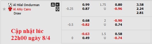 Nhận định, soi kèo Al-Hilal Omdurman vs Al Ahly, 2h00 ngày 9/4: Kẻ cắp gặp bà già - Ảnh 5