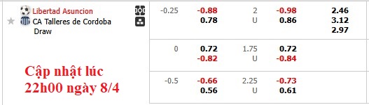 Nhận định, soi kèo Club Libertad vs Talleres Cordoba, 5h00 ngày 9/4: Bổn cũ soạn lại - Ảnh 5