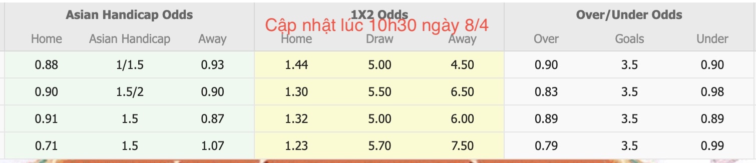Nhận định, soi kèo Gold Coast United vs Capalaba, 16h30 ngày 8/4: Chiến thắng dễ dàng - Ảnh 5