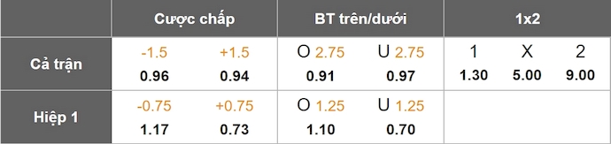 Nhận định, soi kèo Flamengo vs Central Cordoba, 7h30 ngày 10/4: Khó có bất ngờ - Ảnh 7