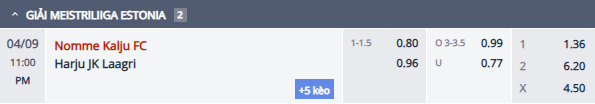 Nhận định, soi kèo Nomme Kalju vs Harju JK Laagri, 22h00 ngày 9/4: Tin vào tân binh - Ảnh 1